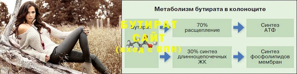 скорость Усолье-Сибирское